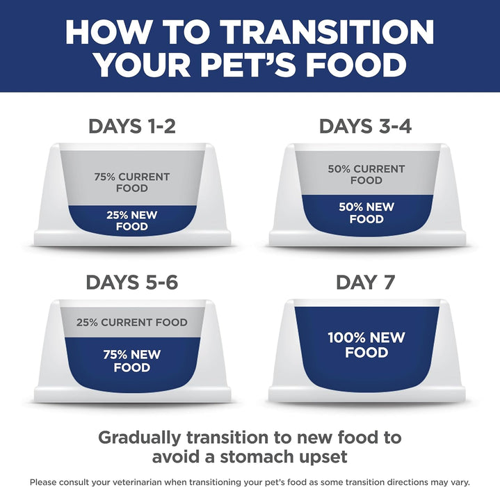 Hill's Science Diet Adult 1-6, Adult 1-6 Premium Nutrition, Dry Dog Food, Chicken & Barley