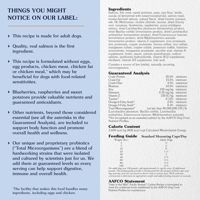 Taste of the Wild Pacific Stream Smoke-Flavored Salmon Grain-Free Dry Dog Food