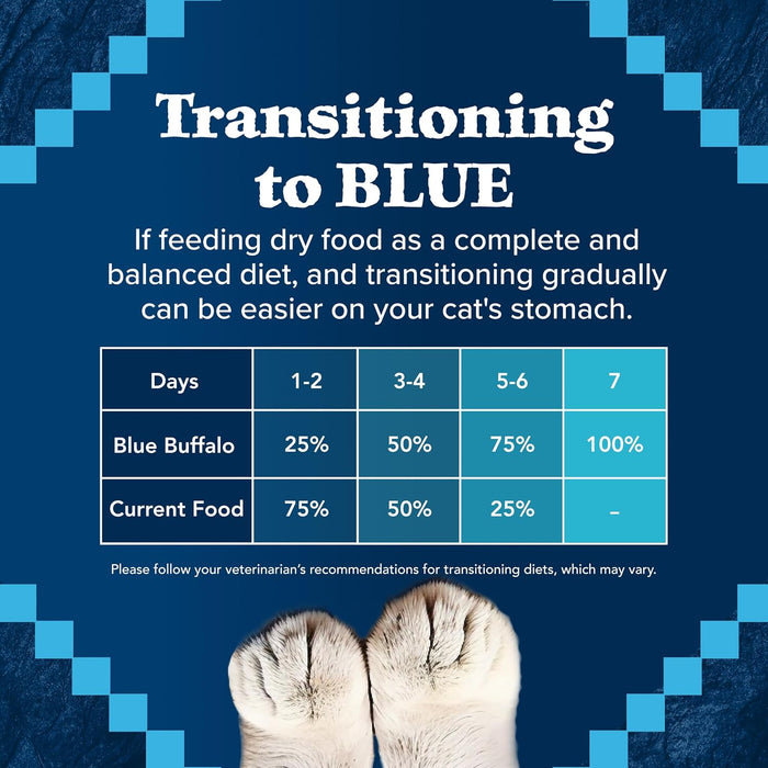 Blue Buffalo Wilderness High Protein Grain-Free Dry Cat Food – Natural Chicken Recipe