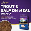 Zignature Limited Ingredient Formula Trout & Salmon Meal Dry Dog Food