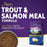 Zignature Limited Ingredient Formula Trout & Salmon Meal Dry Dog Food