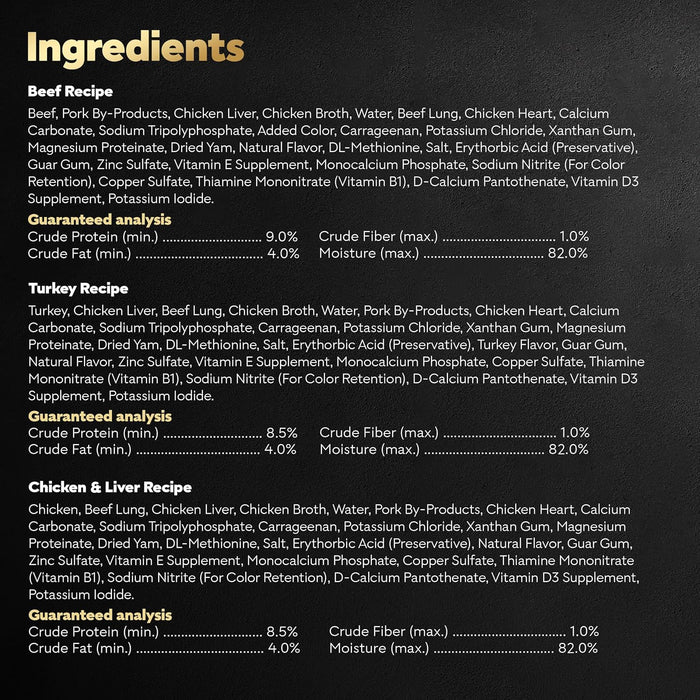 Cesar Wet Dog Food Classic Loaf in Sauce Grilled Chicken, Filet Mignon, Porterhouse Steak, Beef, Chicken & Liver and Turkey Variety Pack 3.5 oz. Easy Peel Trays (36 Count, Pack of 1)