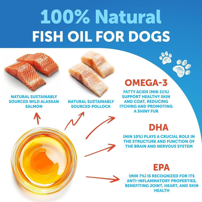 Artullano Omega-3 Fish Oil for Dogs, 8 fl oz