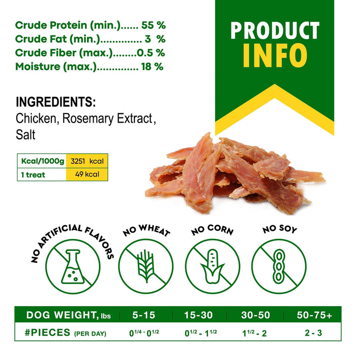 Beloved Pets Chicken Breast Jerky Dog Treats, 10.6 oz