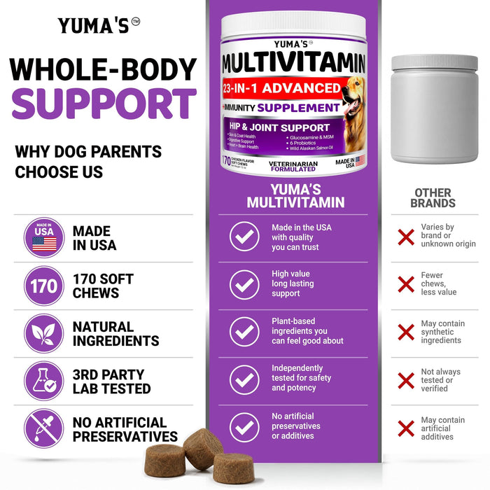 YUMA'S 23-in-1 Multivitamin Soft Chews for Dogs, Chicken Flavor, 2-Pack, 340 Count
