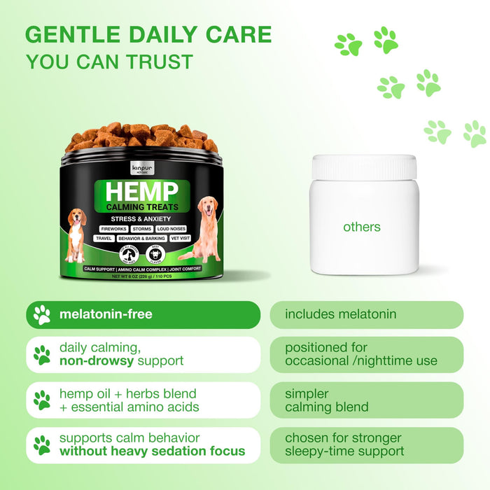 Kinpur Hemp Calming Soft Chews for Dogs, Beef, 110 Count