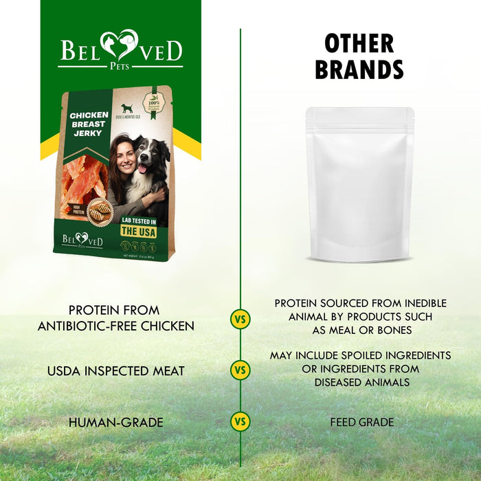 Beloved Pets Chicken Breast Jerky Dog Treats, 10.6 oz
