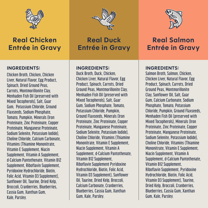 Instinct Flaked Entrées Variety Pack cat  product benefits and recipe information