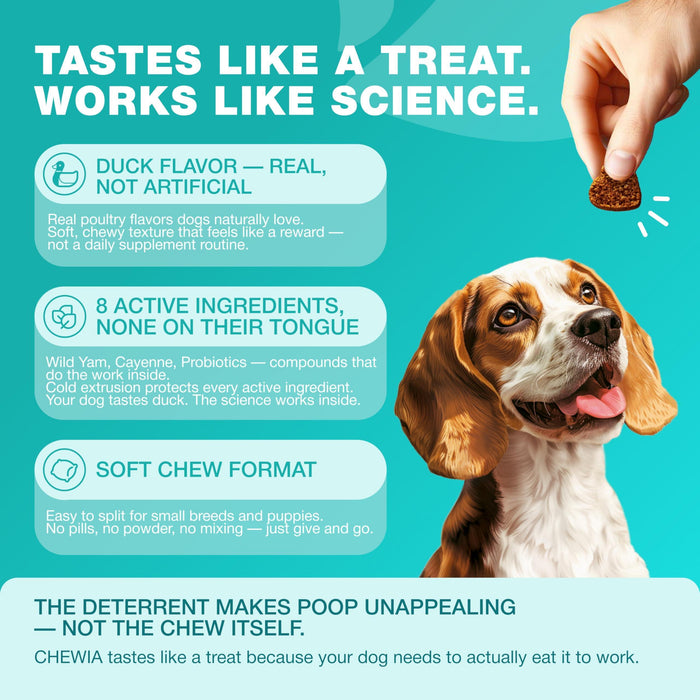 Chewia No Poo Probiotic Soft Chews for Dogs, Duck Flavor, 180 Count