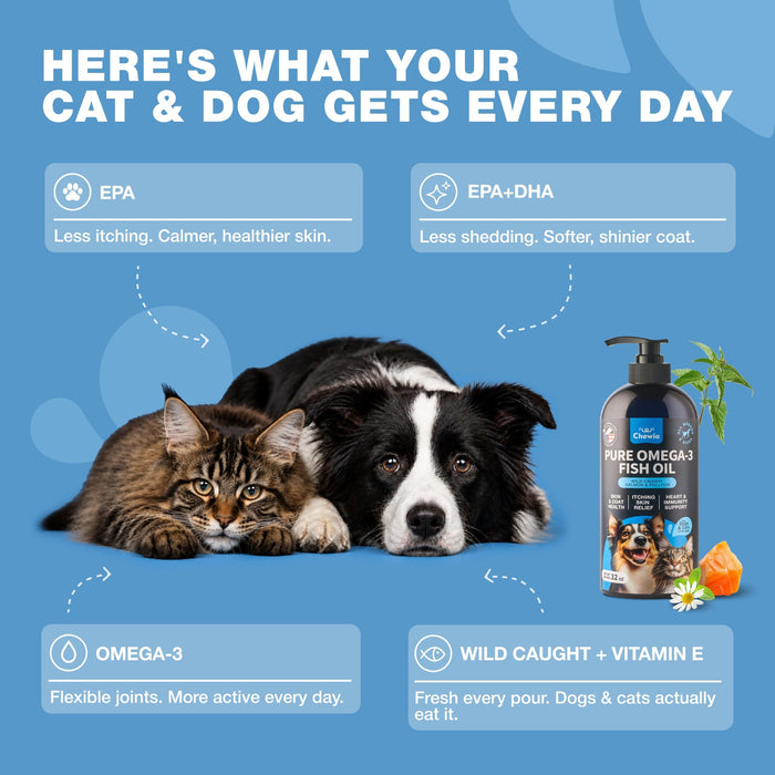 Chewia Pure Omega-3 Fish Oil for Dogs & Cats, Salmon & Pollock, 32 oz
