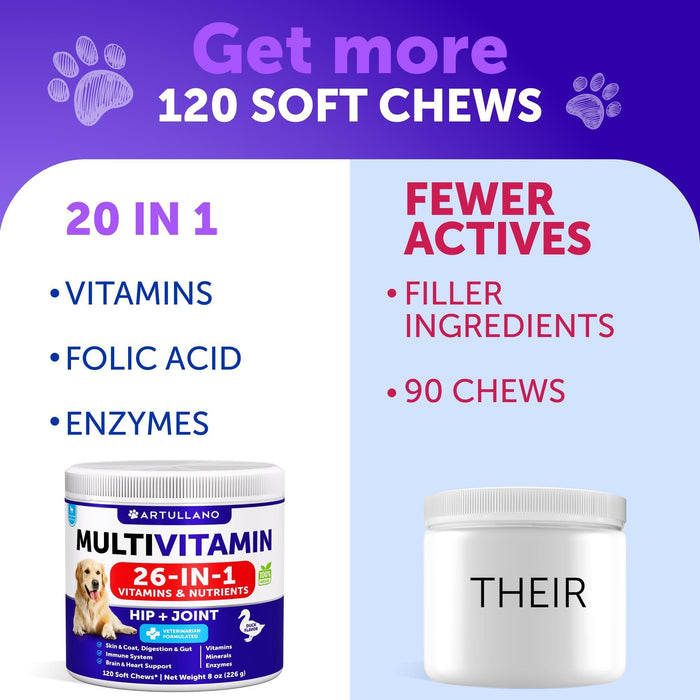 Artullano 26-in-1 Multivitamin Soft Chews for Dogs, Duck Flavor, 120 Count