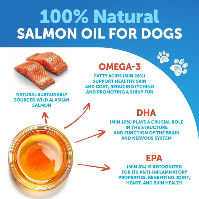 Artullano Wild Alaskan Salmon Oil for Dogs, 16 fl oz