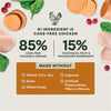 Instinct FreshDried Meal Blends Chicken & Harvest Blend dog  product benefits and recipe information