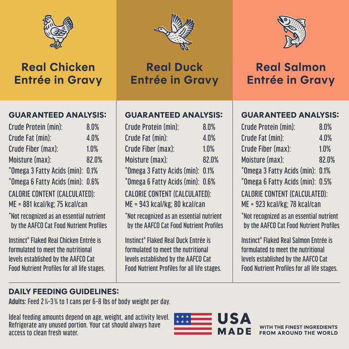 Instinct Flaked Entrées Variety Pack cat  product benefits and recipe information