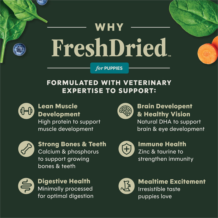 Instinct FreshDried Raw Meals for Puppies Chicken Recipe dog  product benefits and recipe information