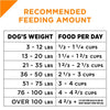 Purina Pro Plan Complete Essentials Shredded Blend Chicken & Rice
