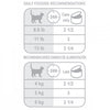 Royal Canin Feline Care Nutrition Weight Care Loaf In Sauce Canned Cat Food