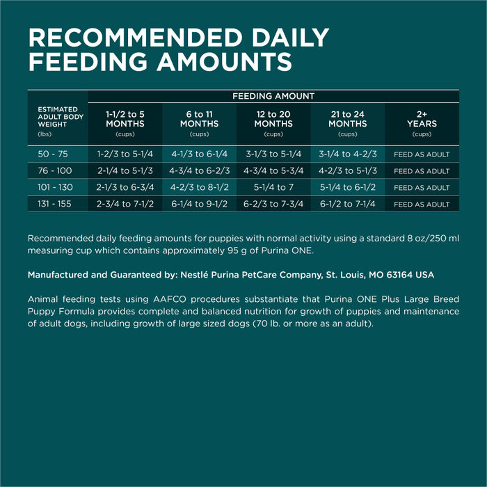 Pure Pet Food Dehydrated Puppy Food Subscription