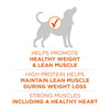 Purina ONE SmartBlend Healthy Weight Turkey Formula Dry Dog Food