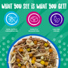 Weruva Wok The Dog with Chicken, Beef & Pumpkin in Gravy Canned Dog Food