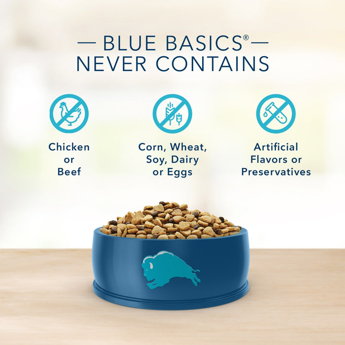 Blue Buffalo Basics Senior Skin & Stomach Care Turkey & Potato Recipe Dry Dog Food