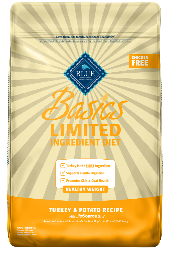 Blue Buffalo Basics Healthy Weight Adult Turkey & Potato Recipe Dry Dog Food