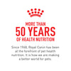 Royal Canin Feline Health Nutrition Appetite Control Dry Cat Food