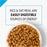 Purina Pro Plan All Life Stages Small Bites 27/17 Lamb & Rice Dry Dog Food