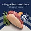 Canidae Pure Goodness Real Duck & Sweet Potato Recipe Adult Dry Dog Food