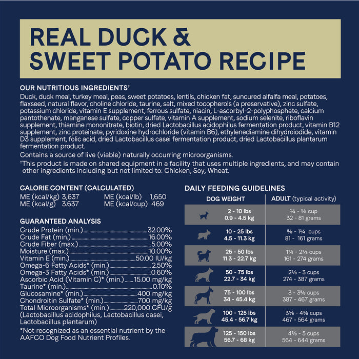 Canidae Pure Goodness Real Duck & Sweet Potato Recipe Adult Dry Dog Food