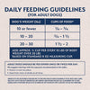 Natural Balance Limited Ingredient Grain Free Salmon & Sweet Potato Small Breed Recipe Dry Dog Food