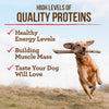 Merrick Dry Puppy Food Real Chicken & Sweet Potato Grain Free Dog Food Recipe