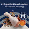 Canidae Pure Goodness PUPPY Real Chicken, Lentil & Whole Egg Recipe Dry Dog