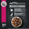 Adult Maintenance Chicken Formula Dry Dog Food