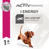Fit Body Weight Control Small Breed Dry Dog Food