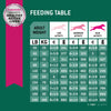 Fit Body Weight Control Large Breed Dry Dog Food