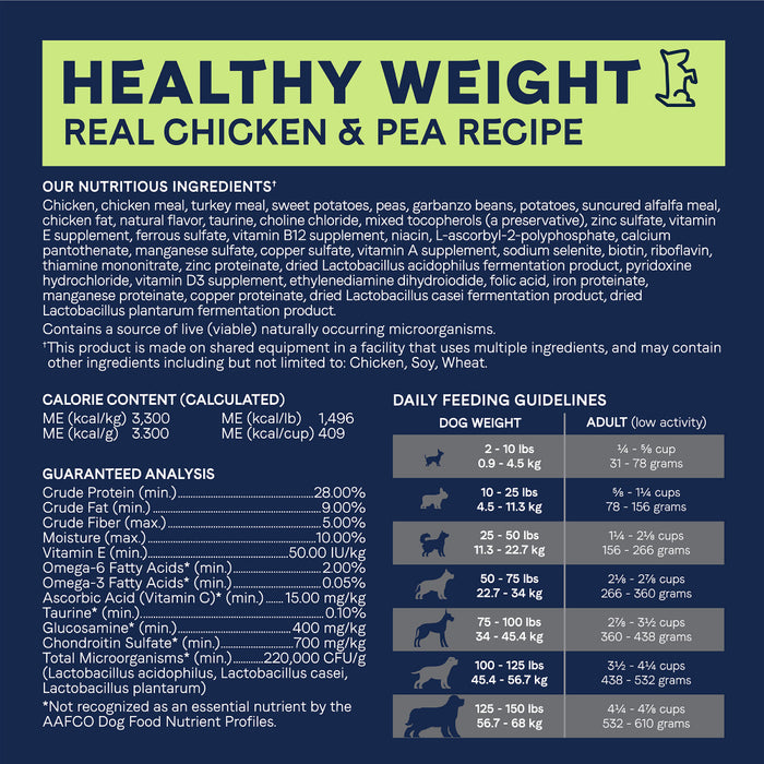 Canidae Pure Goodness HEALTHY WEIGHT Real Chicken & Pea Recipe Dry Dog Food
