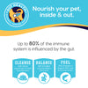Solid Gold Wholesome Selects Grain Free Chicken, Duck, & Pumpkin in Gravy Recipe Canned Cat Food