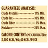 Blue Buffalo Truechews Chicken Grillers Dog Treats