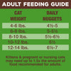 Primal Freeze Dried Nuggets Grain Free Duck Formula Cat Food