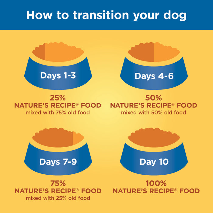 Nature's Recipe Grain Free Lamb, Sweet Potato & Pumpkin Dry Dog Food