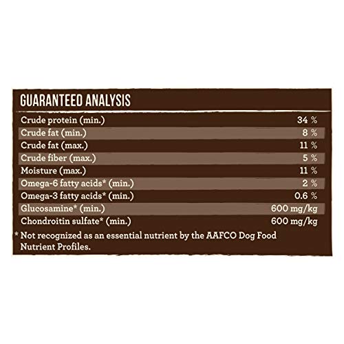 Merrick Grain Free Dry Dog Food Healthy Weight Recipe - 22 lb. Bag