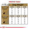 Royal Canin Health Nutrition Chihuahua 8+ Adult Dry Dog Food