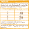 Merrick Limited Ingredient Diet Grain Free Real Chicken & Sweet Potato Recipe Dry Dog Food