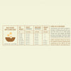 ACANA  Homestead Harvest Dry Cat Food