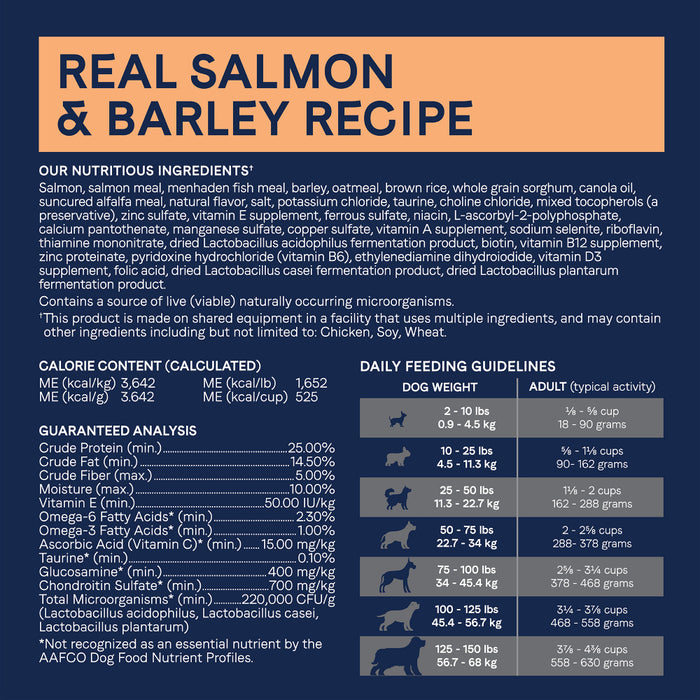 Canidae Pure Goodness Real Salmon & Barley Recipe Adult Dry Dog