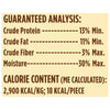 Blue Buffalo Truechews Steak Morsels Dog Treats