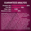 Premium Performance 26/16 Exercise Dry Dog Food
