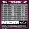 Premium Performance 26/16 Exercise Dry Dog Food
