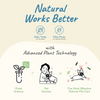 kin+kind Flea & Tick Prevent! Plant Powered Dog & Cat Protect Lemongrass Spray